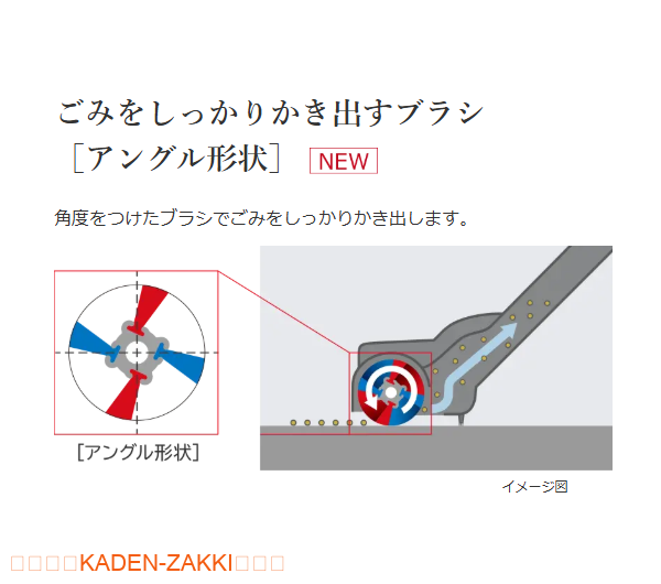 PV-BS1MとPV-BS1Lのブラシ(アングル形状)の違い