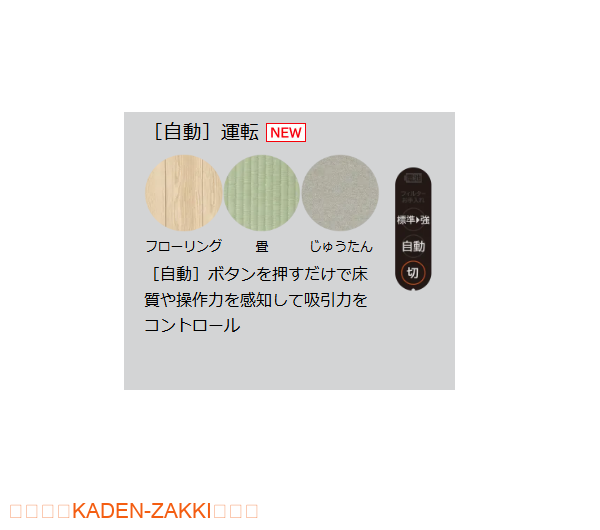 PV-BS1MとPV-BS1Lの自動運転の違い