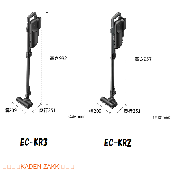 EC-KR3とEC-KR2の本体寸法(高さ)の違い
