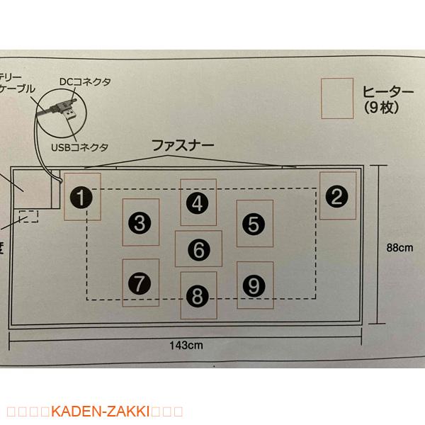 USB電気ブランケットのヒーター１